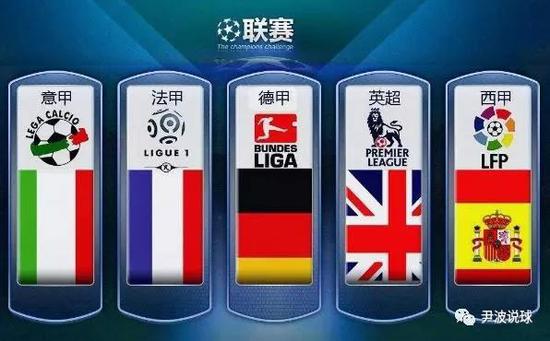 组织首次将